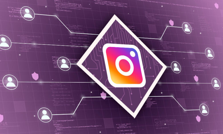 Unlocking the Power of Instanavigation Instanavigation