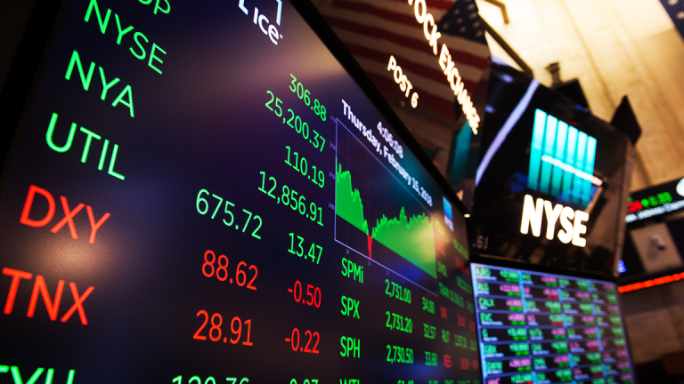 Dow Jones Today Navigating the Markets Dow Jones Today